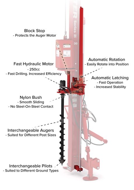 The features of the Auto-Latch Auger Kit for Hydraulic Post Rammers